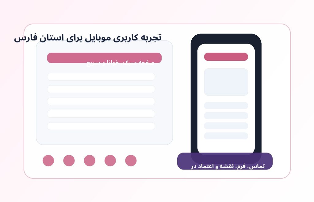 تصویر تجربه کاربری موبایل در طراحی وبسایت در فارس