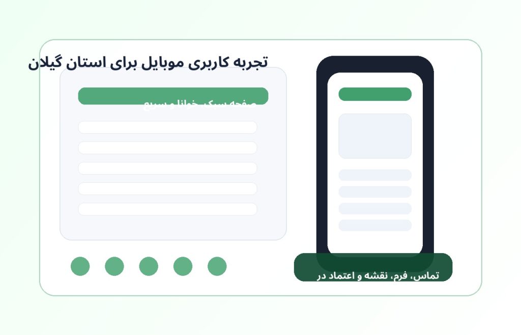 تصویر تجربه کاربری موبایل در طراحی وبسایت در گیلان