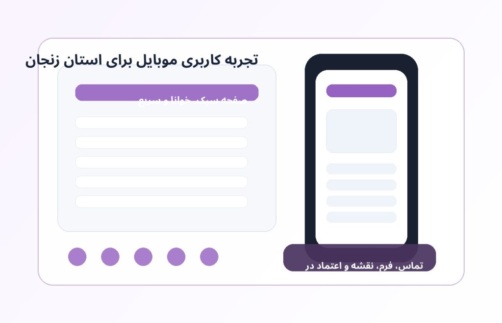 تصویر تجربه کاربری موبایل در طراحی وبسایت در زنجان